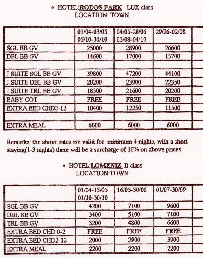 list10.jpg (93271 bytes)