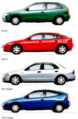 mazda323.jpg (16321 bytes)